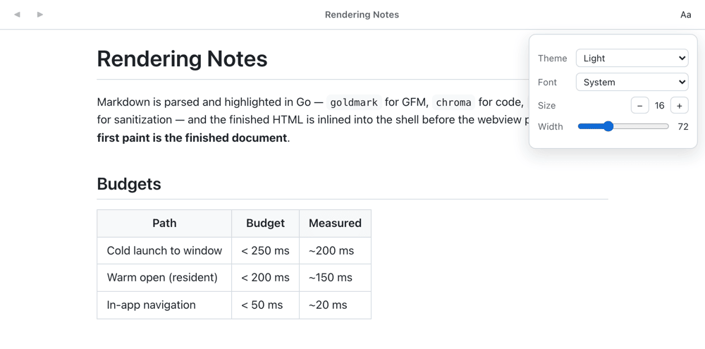 The MDv toolbar slid into view with the appearance menu open, showing theme, font, size and width controls.
