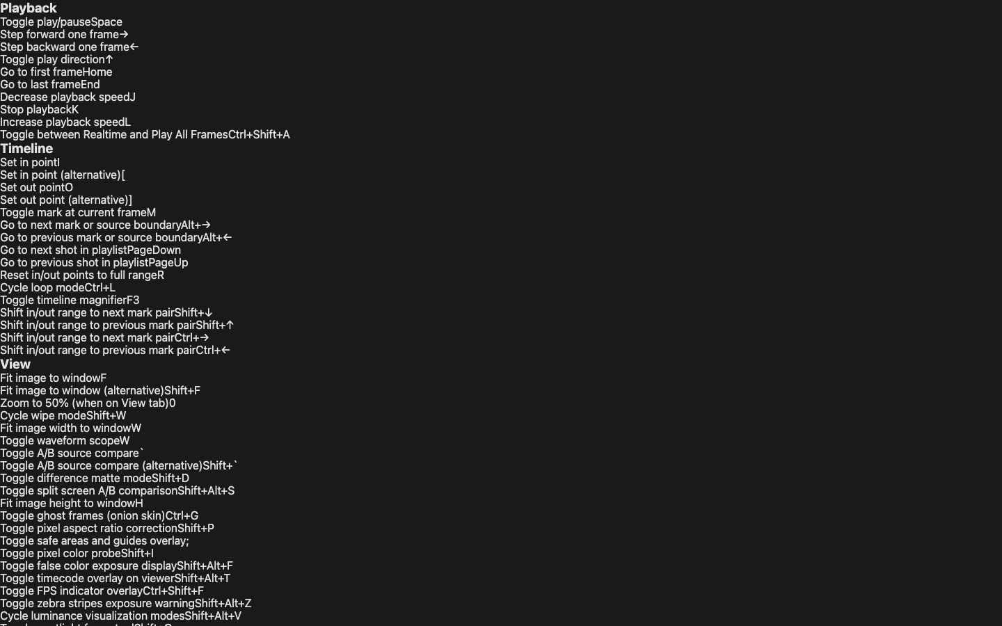 Keyboard shortcuts reference
