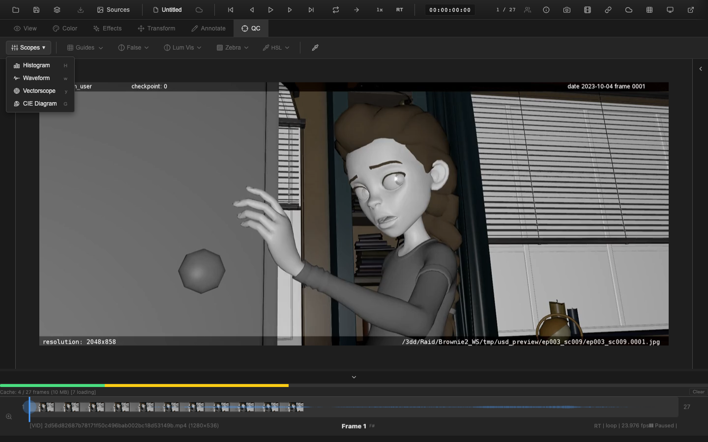 CIE gamut diagram scope